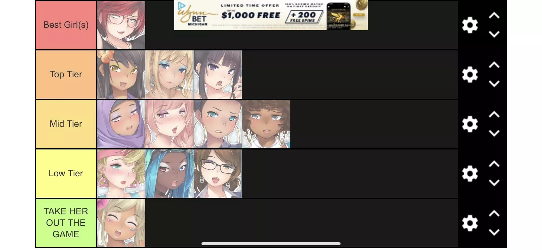 Just beat the game yesterday and this ended up being my tier list...Nora and Candace are interchangeable for me but the set I’m set on. posted by JayThaRealist