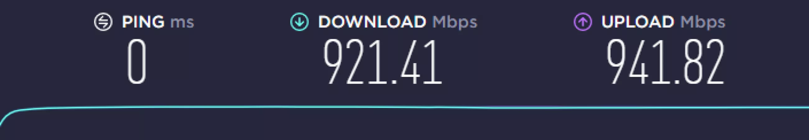 Just moved into my dorm and connected with ethernet. I think I should be good to stream. by clopenz