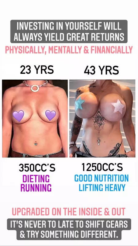 Like a Fine Wine. Do you think I’m getting better with Age? by XbunnyXkissesX