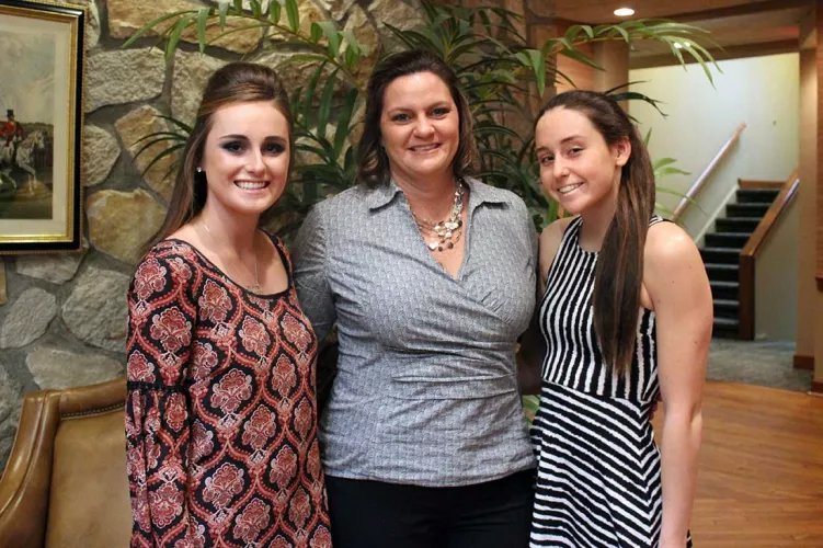 List your order by Kyle_Singer