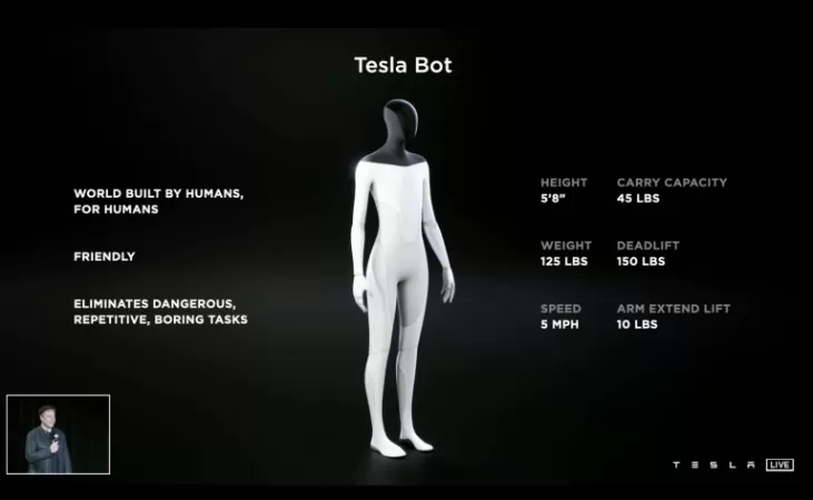 Looks like Elon Musk is going to make robot Femboys!~ by ChinaOnly001