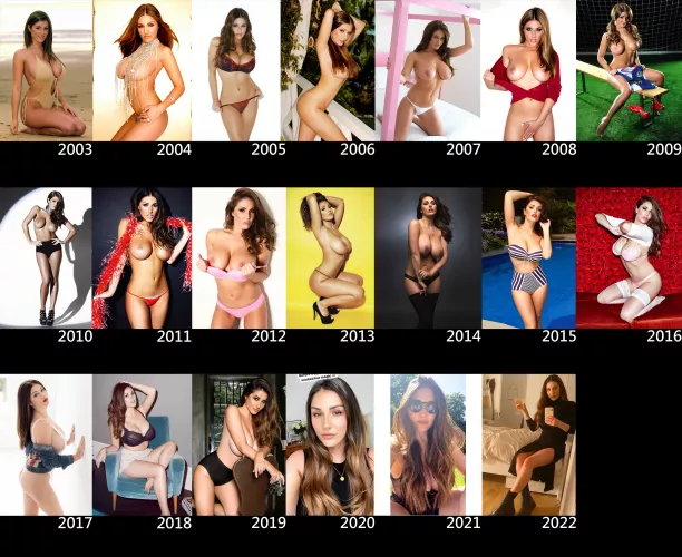 Lucy Pinder from 2003 through 2022 by BatCanDriverDeux