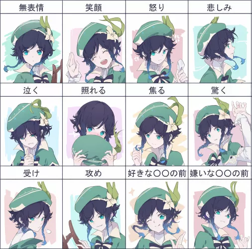 Many faces of Venti by pedoro_pedoro