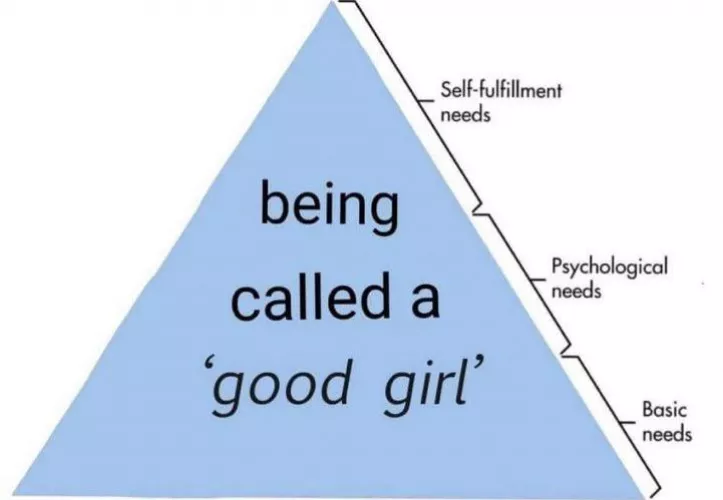 Maslow’s Hierarchy of Needs for her, and a quick shoutout to our lovely lady subs by worstwriterever26
