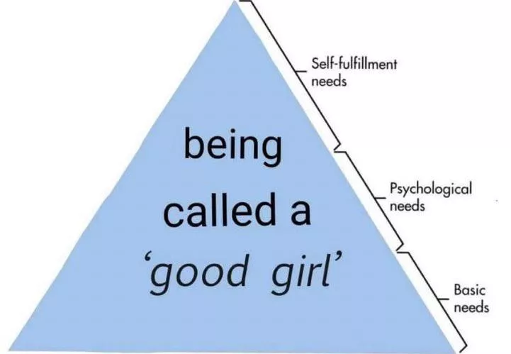 Maslow’s Hierarchy of Needs for her, and a quick shoutout to our lovely lady subs posted by worstwriterever26