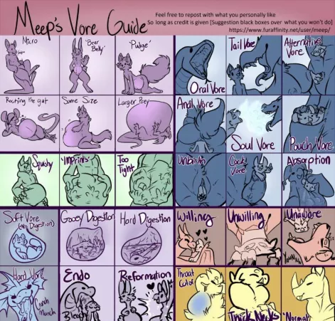 Meeps Vore table: What are your likes/dislikes? by Vore_Switch35