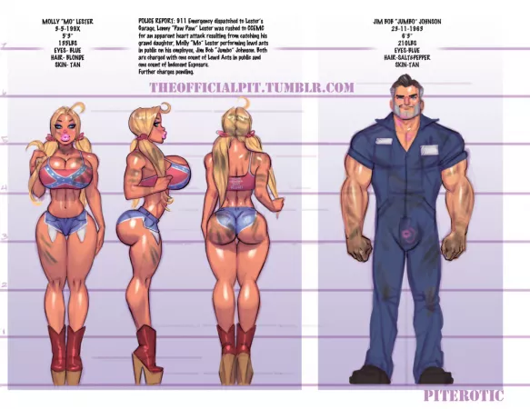 Molly 'Mo' Lester & Jim Bob 'Jumbo' Johnson by KeeKee666