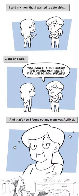 More of a meme posted by WillWorldly9586