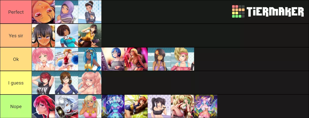 My first huniepop tier list. Gotta join the crowd posted by DisposableJust
