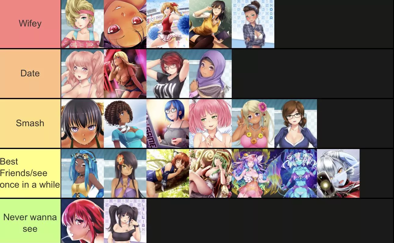 My List posted by Jacksinjames