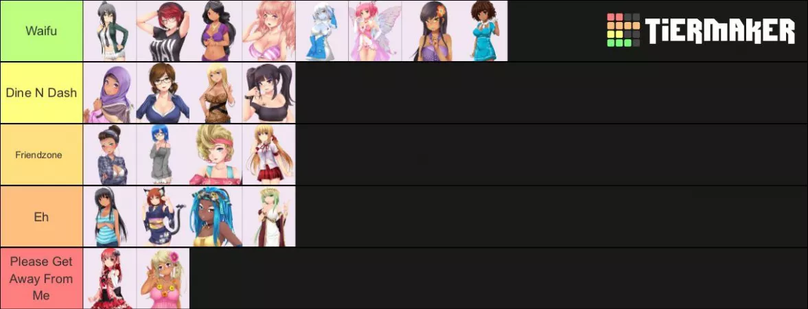 My one tier list, go on and tear my tastes to shreds by N0XDND