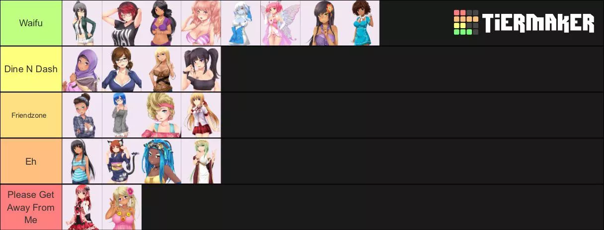 My one tier list, go on and tear my tastes to shreds posted by N0XDND