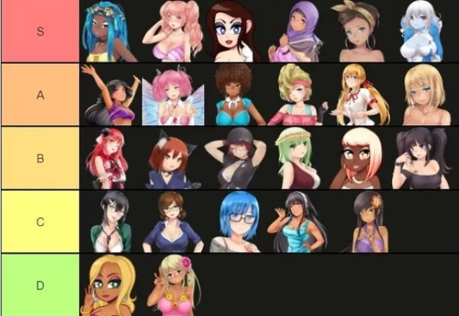 My personal tier list for the huniepop/cam girls. I don't understand the Lailani hype, but to each their own. by Dead_Bug_Man