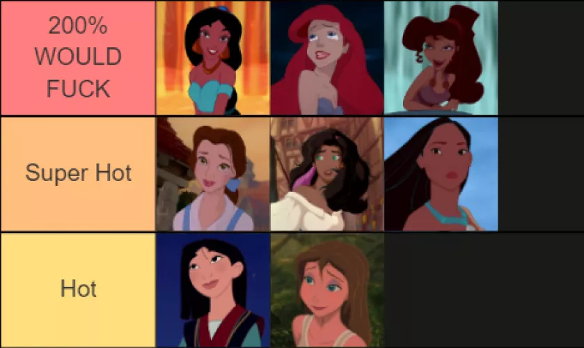 My personal tier list of the Disney girls from the renaissance. by ilovewater100