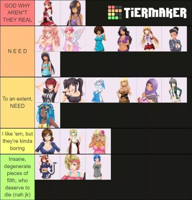 My take on the recent tierlist bandwagon. Tell me y'alls thoughts on this posted by somethin-funny