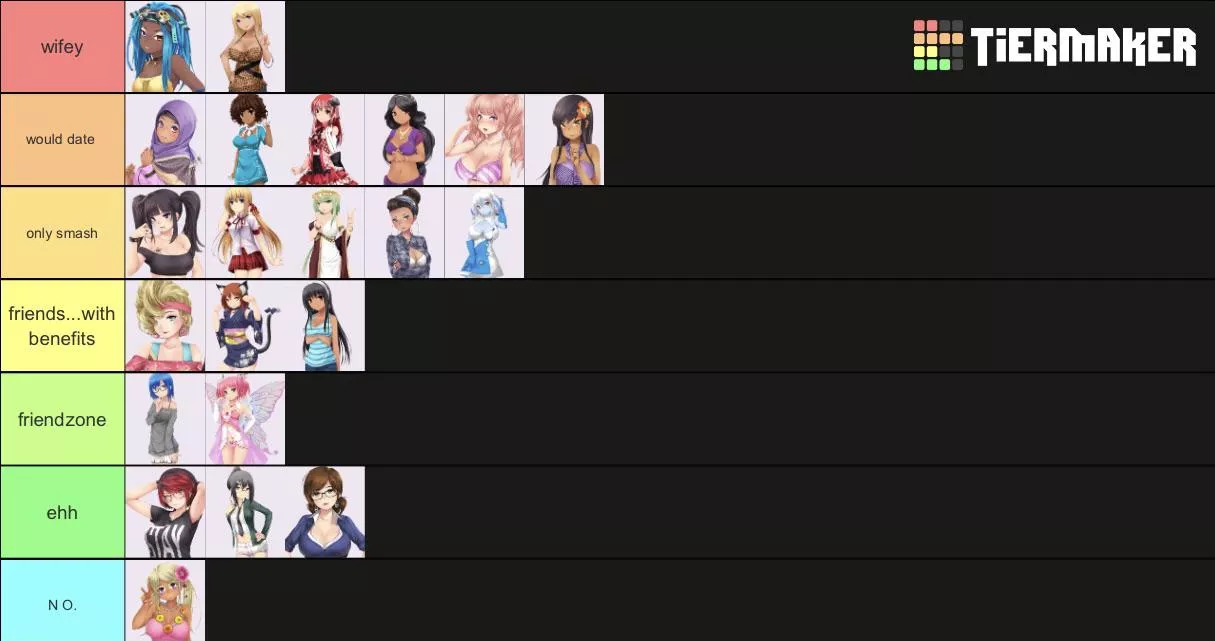 my tier list :D judge me lol posted by petb4by