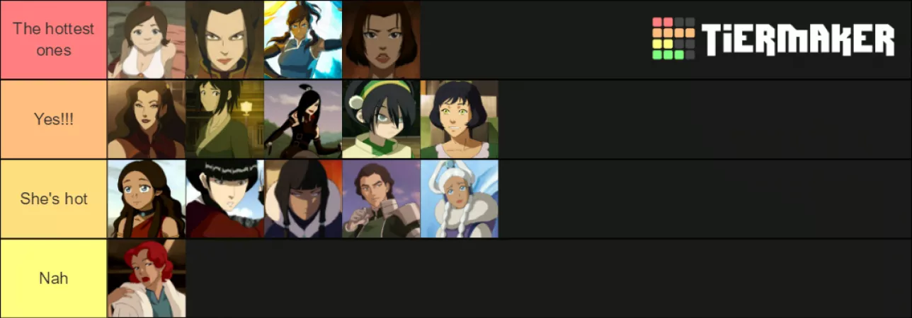 My tier list of avatar hotties [it's ok if you disagree, please be nice] (all characters are 18+) by TheAvatarBoy2018