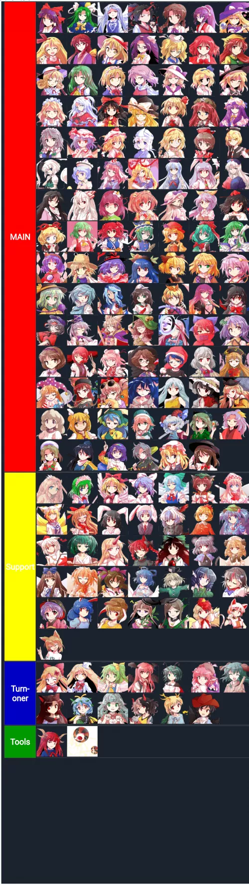 My Tier List of Touhou Girls I want to fuck!! (NEW) by Wise-Engineering3201