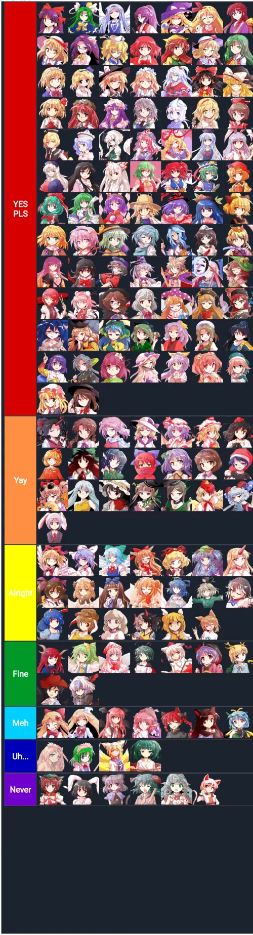 My Tier List of Touhou Girls I want to fuck!! by Wise-Engineering3201