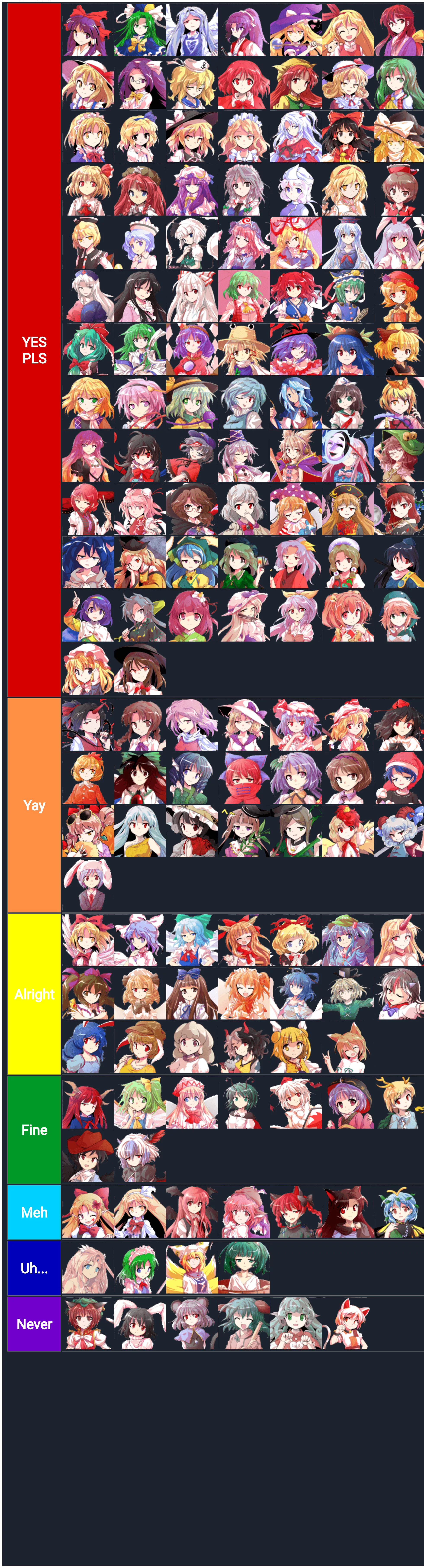 My Tier List of Touhou Girls I want to fuck!! posted by Wise-Engineering3201