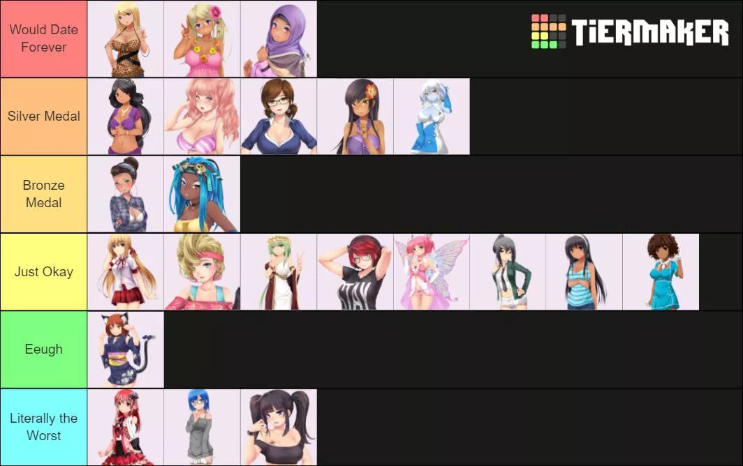 My Waifu Tier List posted by NohbodyNahman