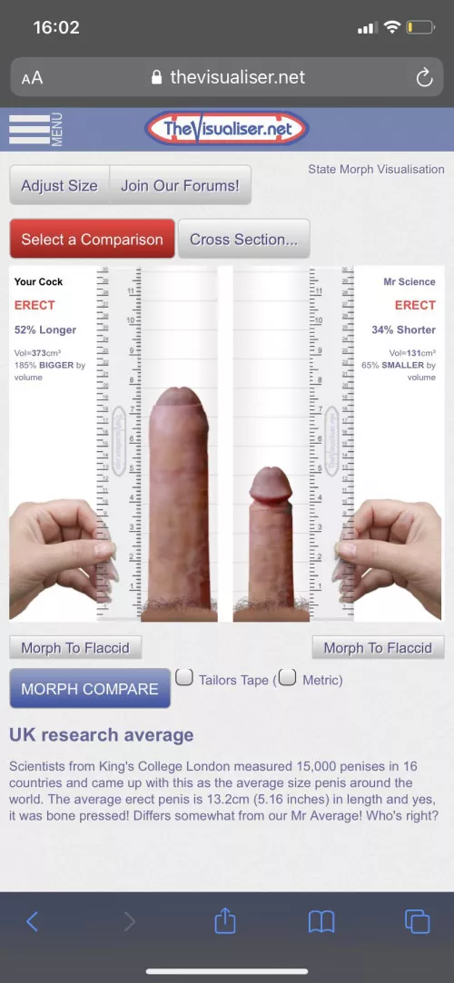 Never realized how big I was until a girl from my high school tried to give me head and ended up admiring my size and showed me this website! by hungengineer1