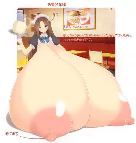 New job by Danteli23