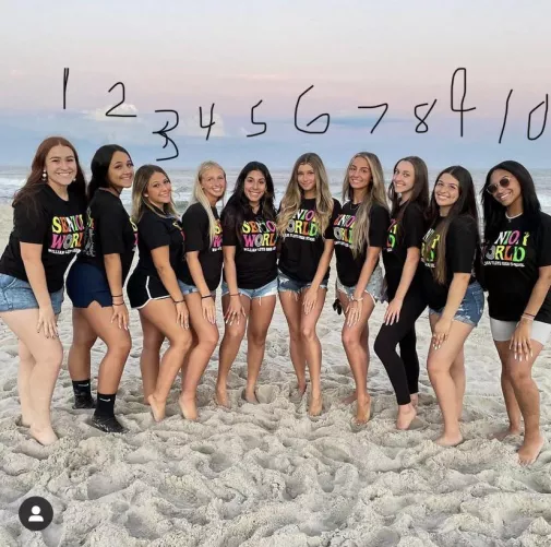 Nice girls at the beach by LittleMoePeepZ