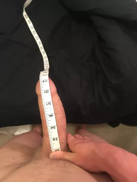 Not fully hard by [deleted]