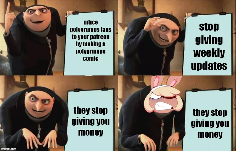 Patreon_IRL posted by brunotbg