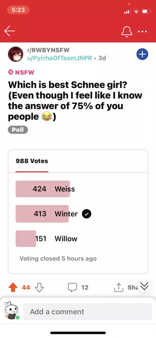 Poll is done! I’m not surprised that Weiss won, but I am surprised with the amount of votes winter got, especially how close she got to Weiss. by PyrrhaOfTeamJNPR