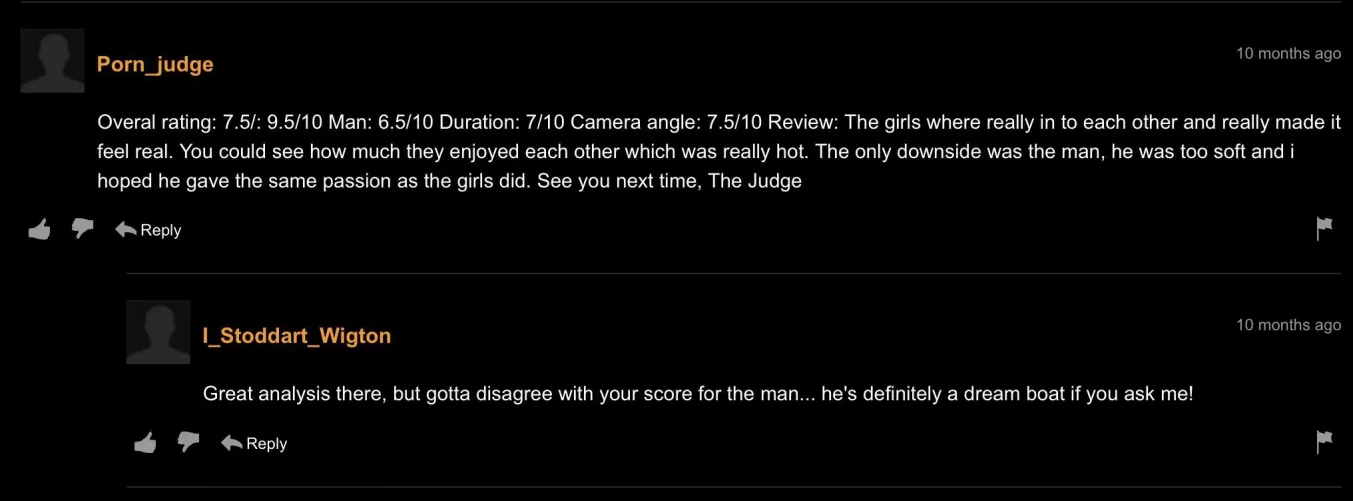 Porn judge by Janila546