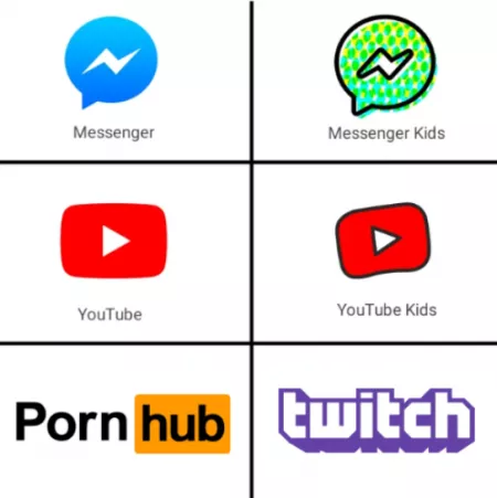 Post pe ja Title pe nahi by Scared_Country_3848