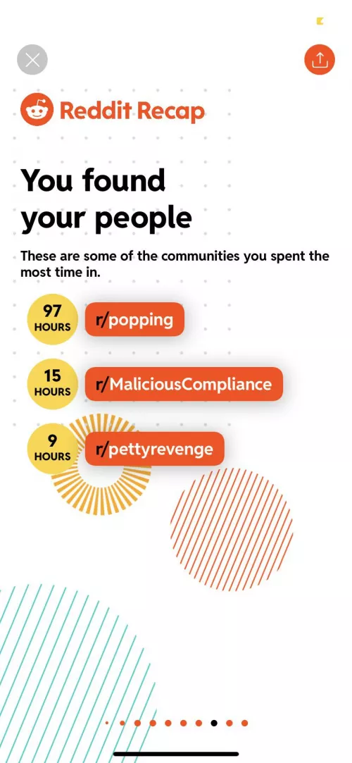 Pretty happy with my pre-bed ritual by bigjessicakes