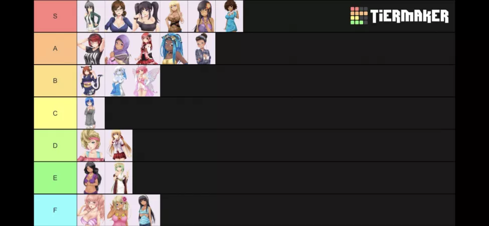 Probably unpopular with the girls but you know by Transgendersenpai