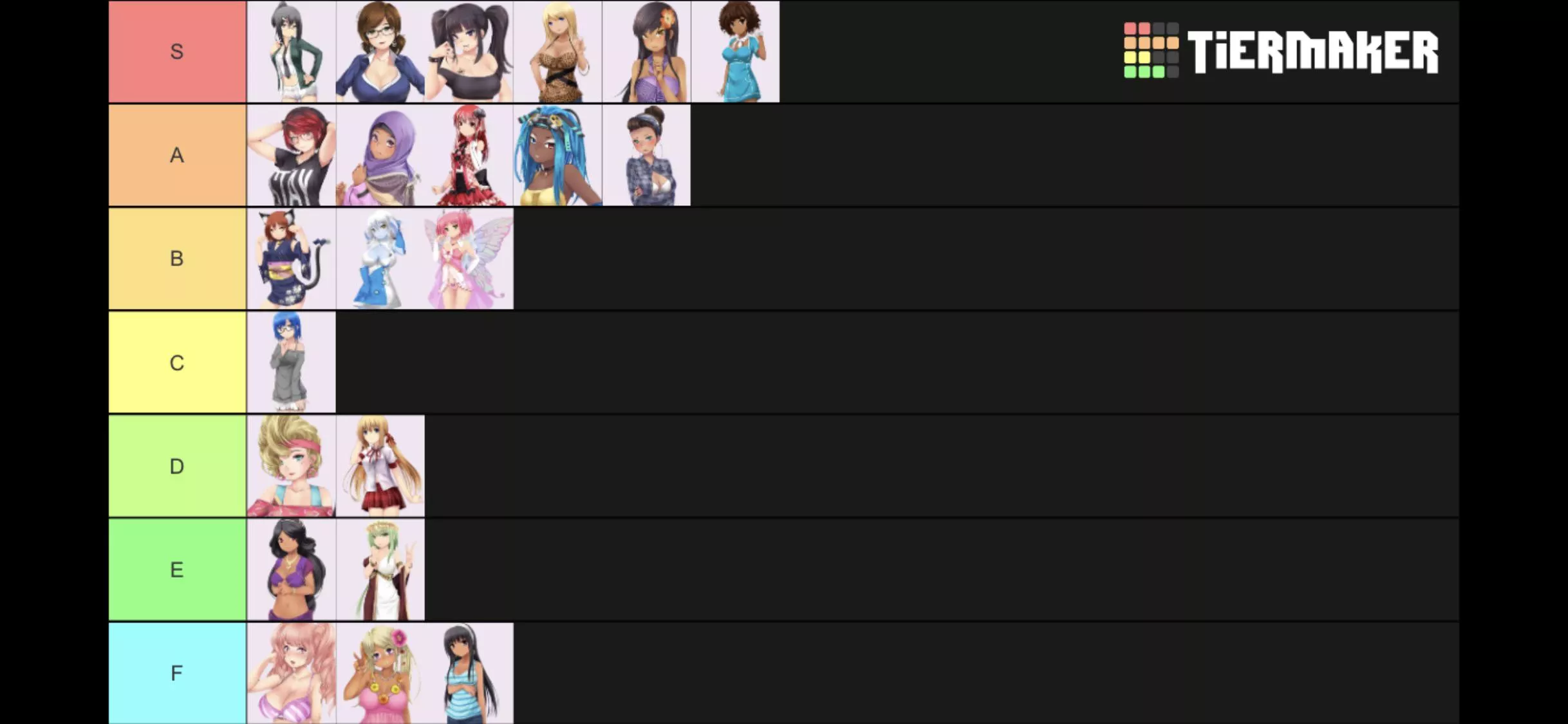 Probably unpopular with the girls but you know posted by Transgendersenpai