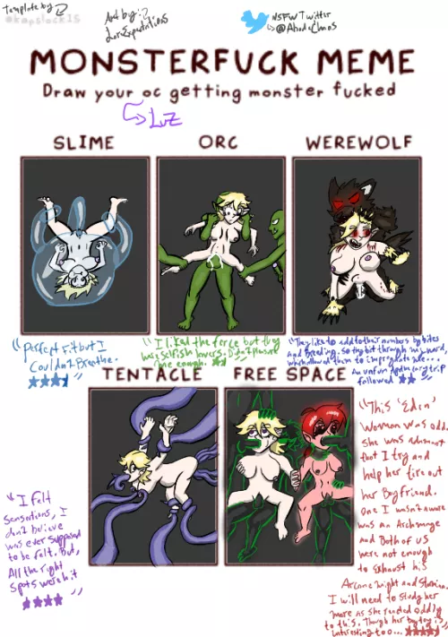 Ran a poll and this idea won out. Luz gave each of them a review. (LoreExpectations) by LoreExpectations