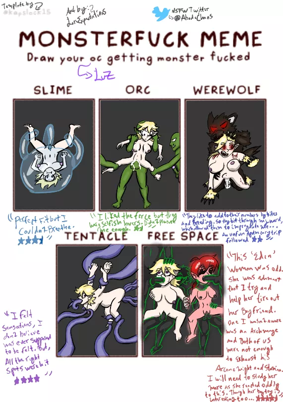 Ran a poll and this idea won out. Luz gave each of them a review. (LoreExpectations) posted by LoreExpectations