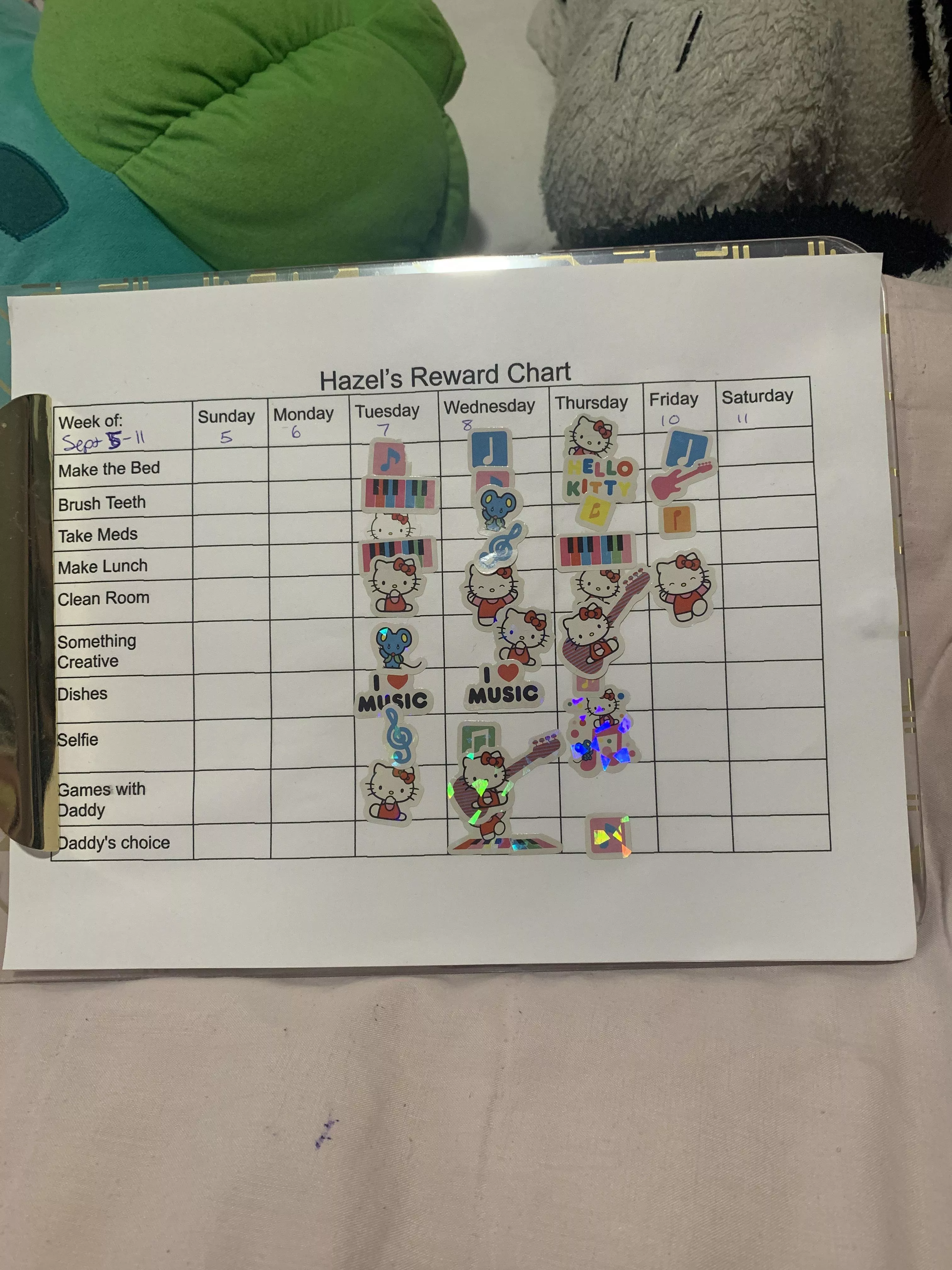 Reward chart update! I’m super proud of myself, my Daddy is too! posted by littlehazel056