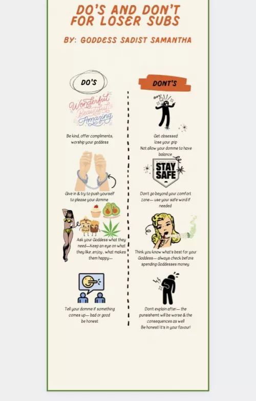Sadist Samantha’s Do’s & Don’t for loser subs! by goddesssamlotts