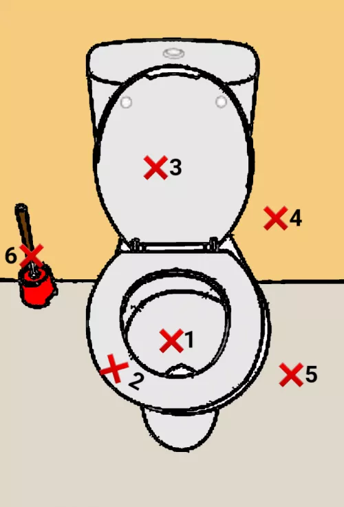 Say where you most like to aim to piss 💦 by Loud_Blacksmith_7582