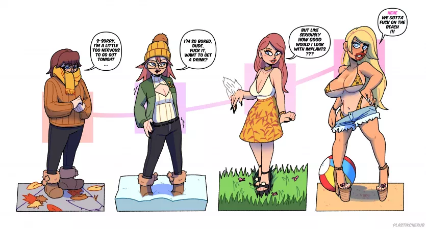 Seasonal Change by plastikcherub