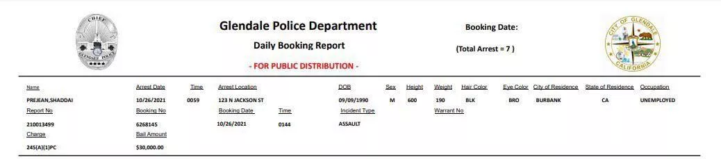 Shadman has been arrested. posted by raul_aweomaso