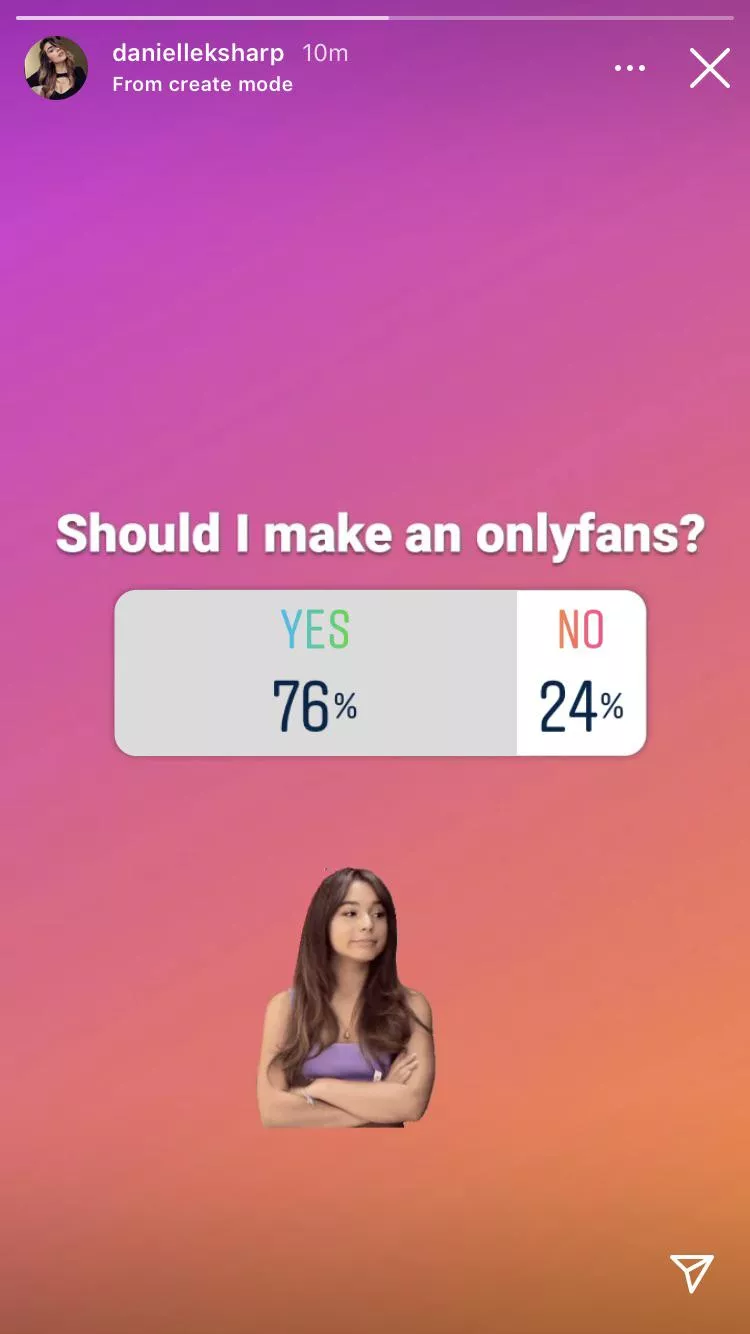 Silly question! 😻 posted by smokingislit