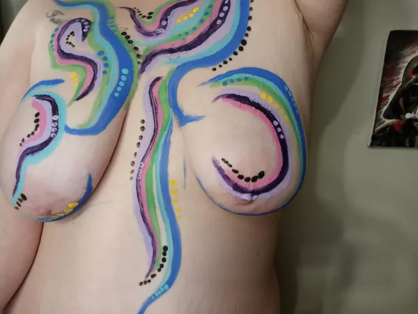 Simple but cute 💙 by [deleted]