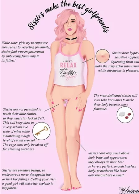 Sissies make the best girlfriends by alt2578