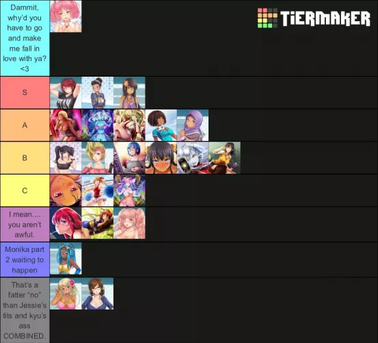 Sluts and players alike: My new and revised Tier list, now with the girls from the first game! (As well as a few other opinion changes) by -FoolProofGaming-