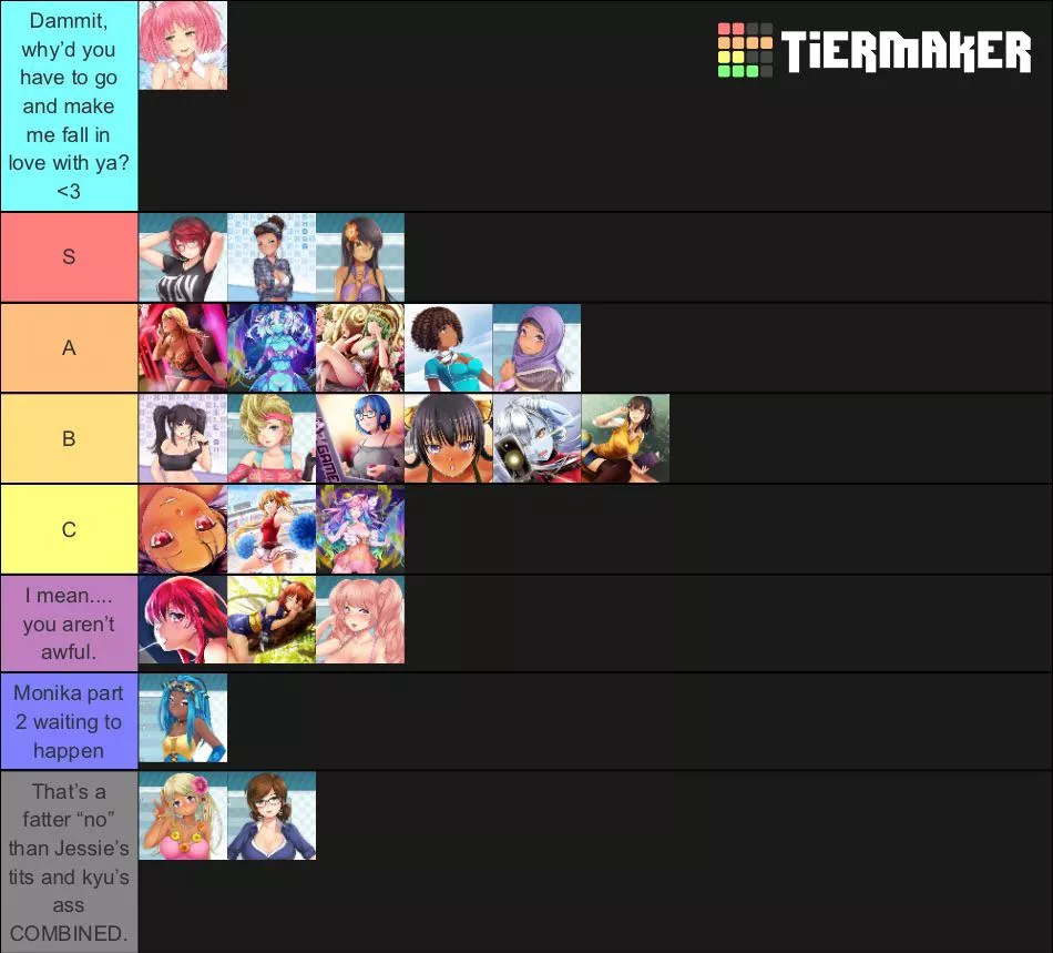 Sluts and players alike: My new and revised Tier list, now with the girls from the first game! (As well as a few other opinion changes) posted by -FoolProofGaming-