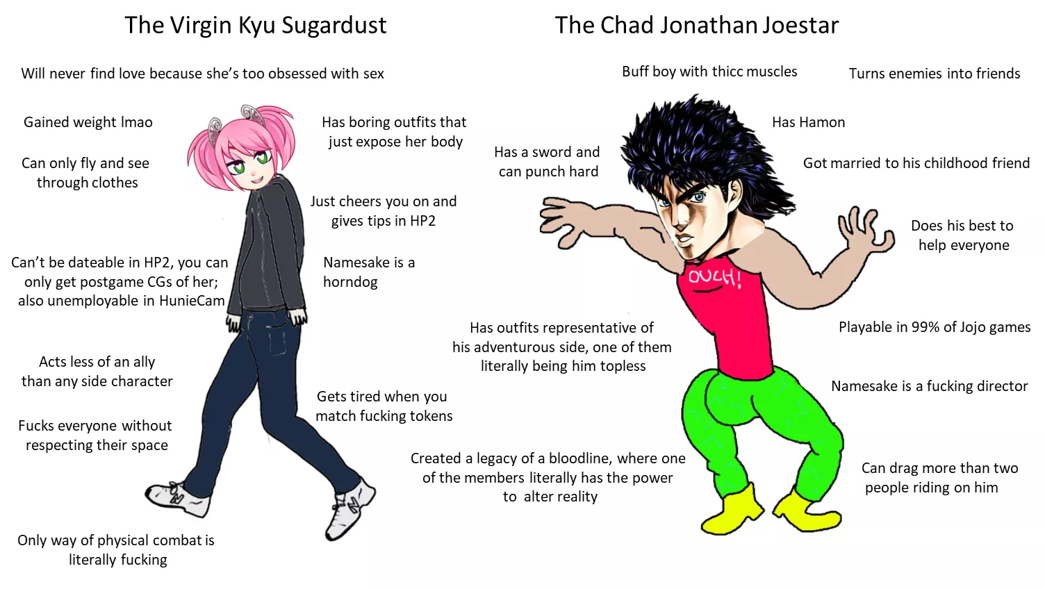 Something posted by [deleted]