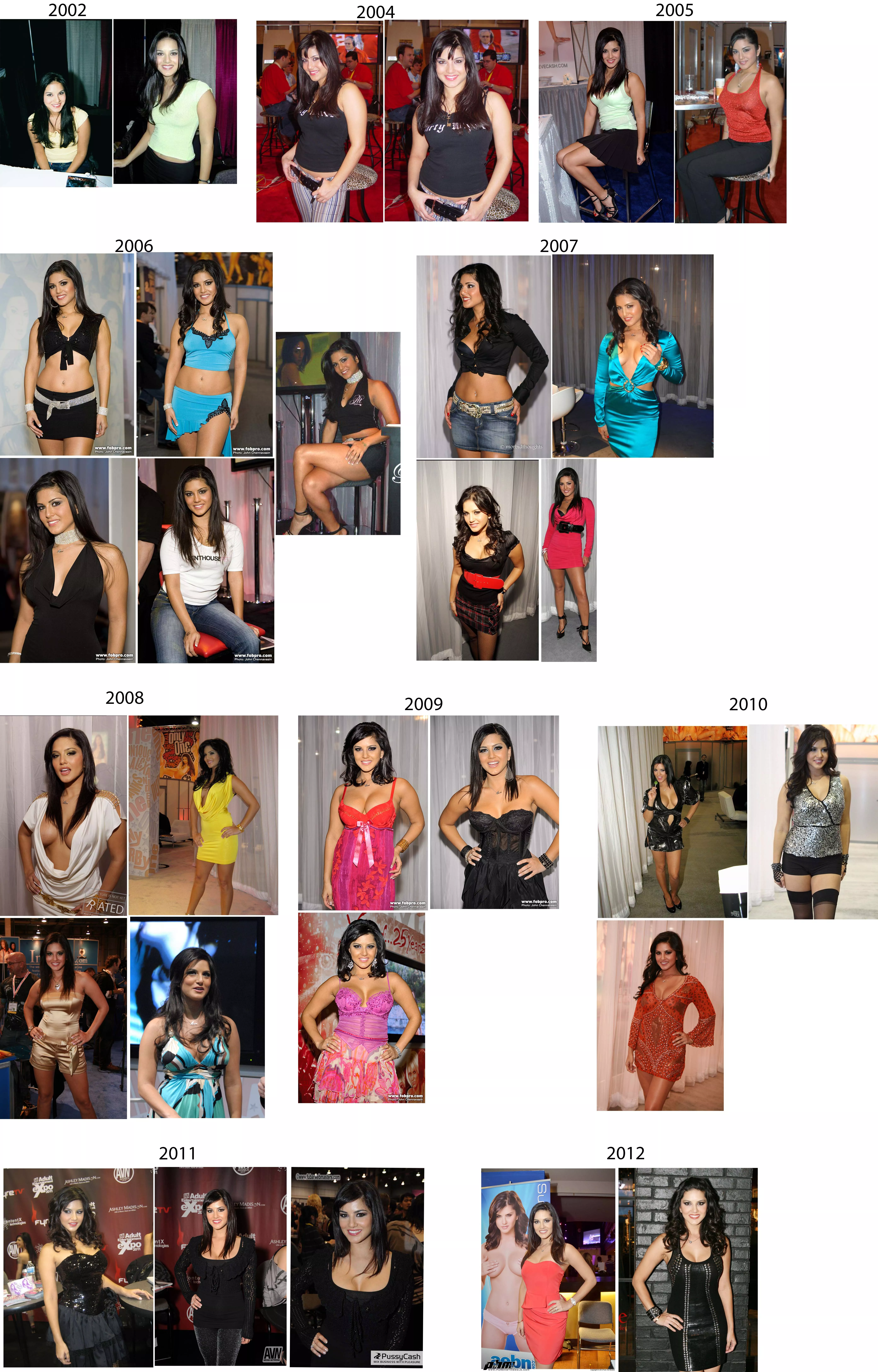 Sunny Leone- Outfits worn over 10 years at AEE expo in Vegas posted by pentium1994